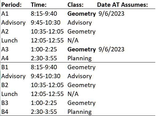 Schedule for Advisory days.